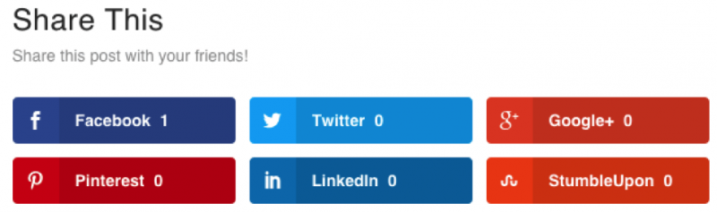 Social media icons An example of sharing panel with buttons depicting Facebook, Twitter, Pinterest, and other social media. Both icon and plain text are displayed