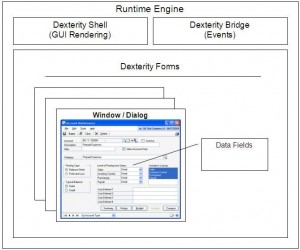 runtime engine