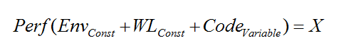 performance equation: performance as a function of Environment, Workload, and Application's Code